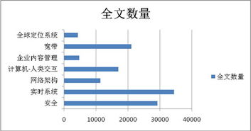 長(zhǎng)煦信息技術(shù)咨詢 引領(lǐng)企業(yè)邁向數(shù)字化未來(lái)